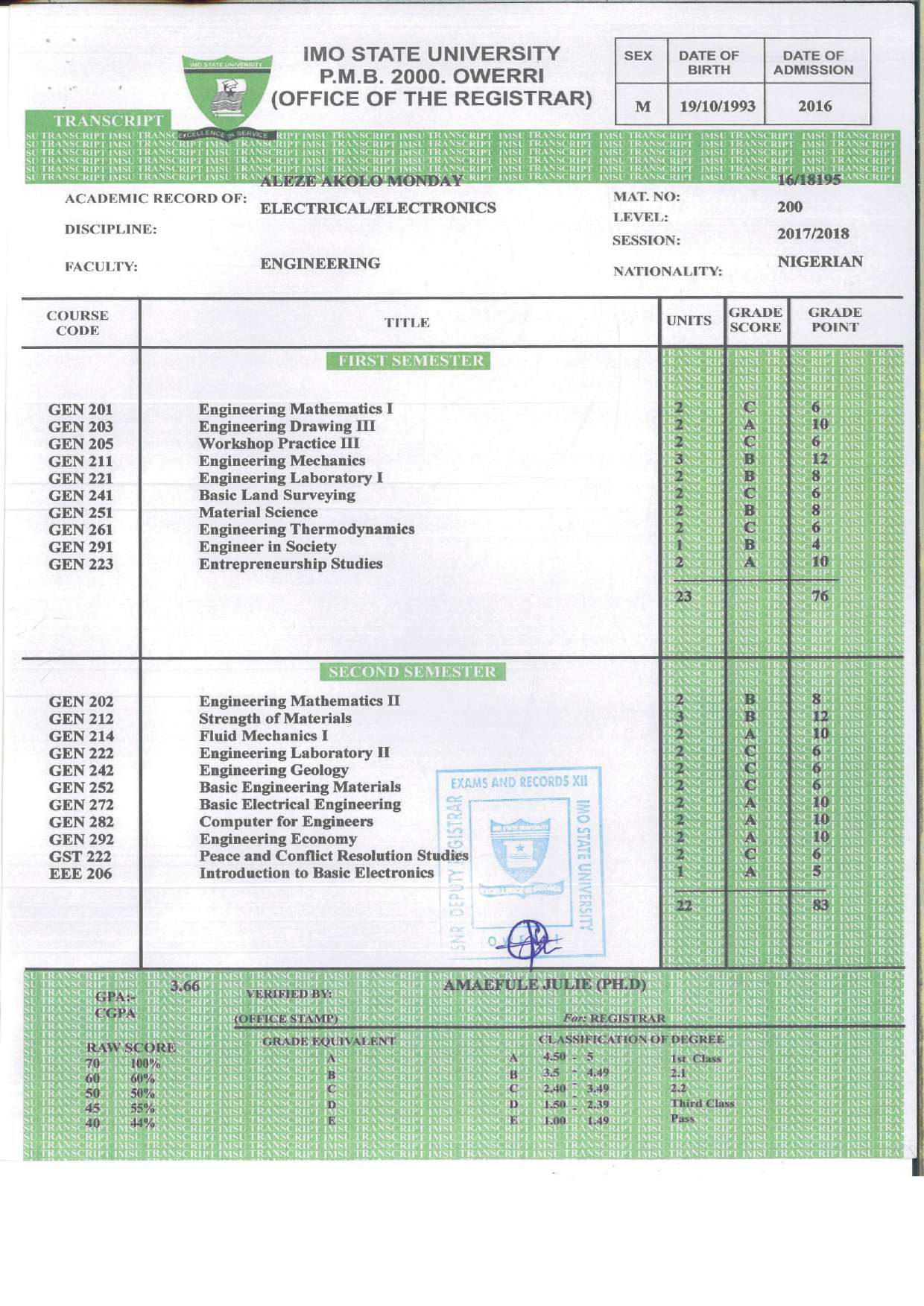 Document Page 2